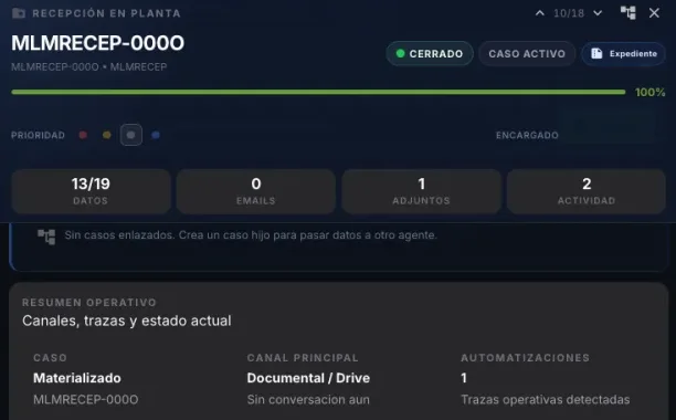El mismo expediente MLMRECEP-000O ya cerrado al 100 % con 13 de 19 datos y una automatización detectada